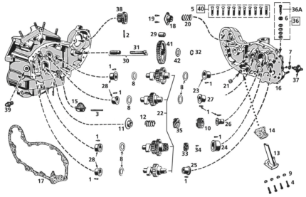 S&S Cycle